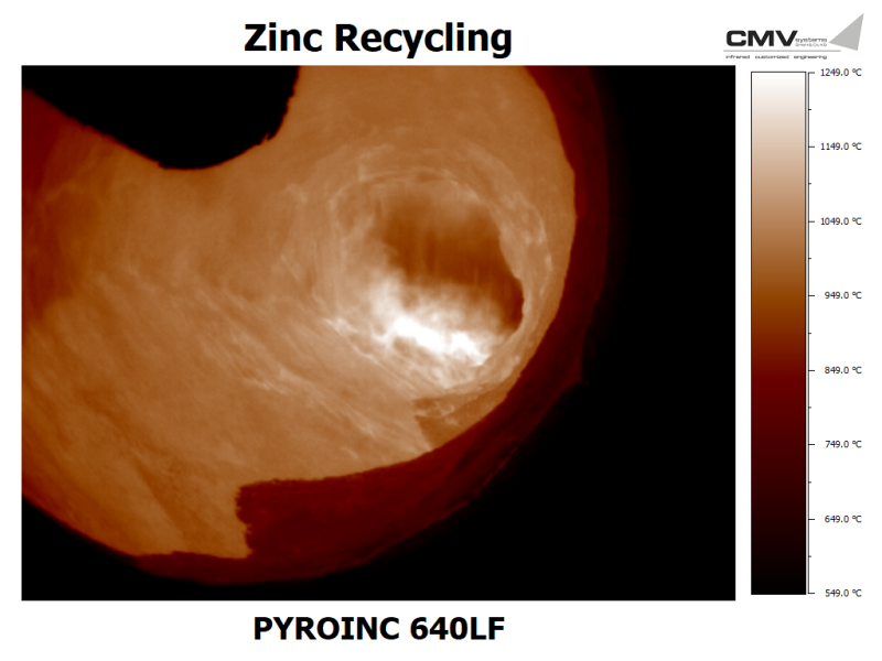 Zink recycling4